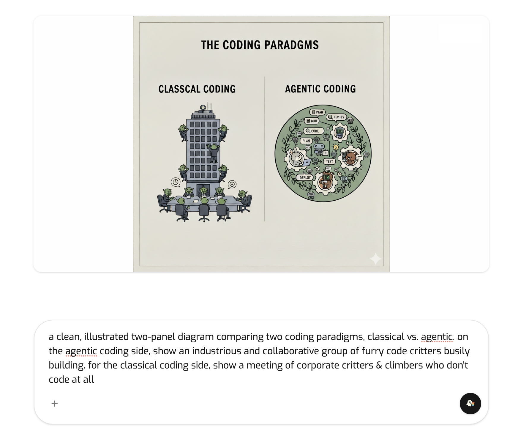 Prompt bar with fields for model, aspect ratio, and generation controls.